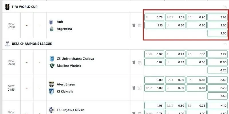 Bảng kèo nhà cái giữa Anh vs Argentina