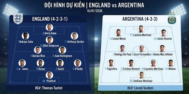 Danh sách cầu thủ dự kiến ra sân giữa Anh vs Argentina