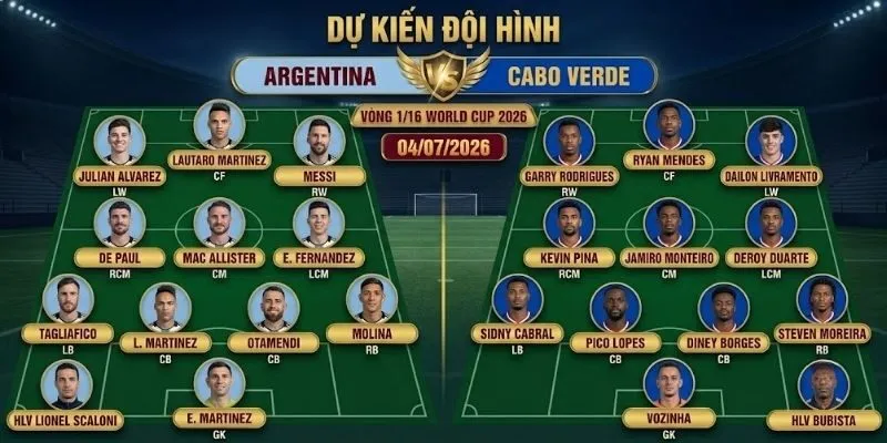 Đội hình Argentina vs Cabo Verde dự kiến sẽ ra sân ngày 04/07/2026