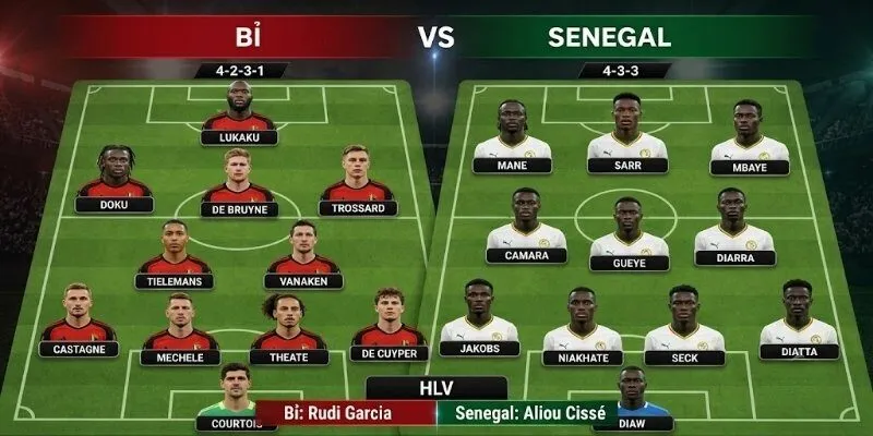 Đội hình dự kiến của Bỉ vs Senegal