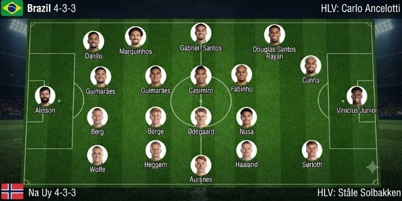 Đội hình ra sân dự kiến của Brazil vs Na Uy