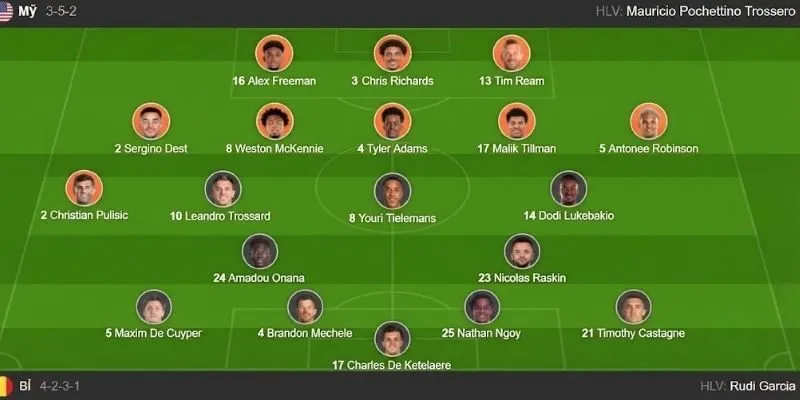 Đội hình ra sân dự kiến của Mỹ vs Bỉ