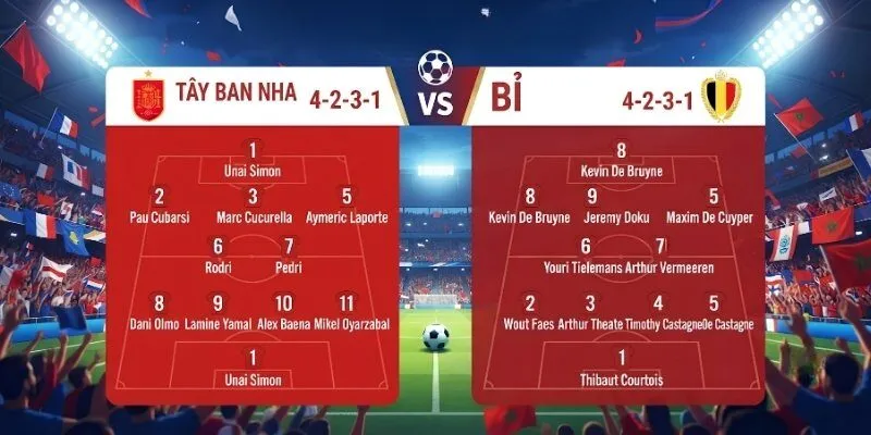 Đội hình Tây Ban Nha vs Bỉ dự kiến ra sân ngày 11/07