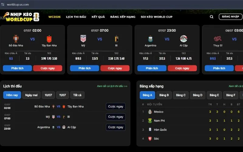 Tại sao worldcup.us.com ra đời?