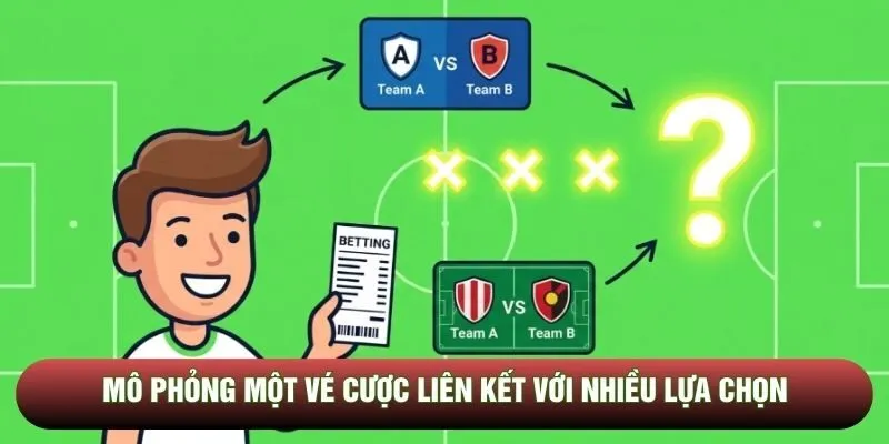 Mô phỏng một vé cược liên kết với nhiều lựa chọn