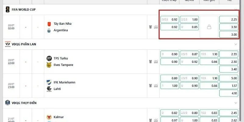 Tỷ lệ kèo nhà cái Argentina vs Tây Ban Nha